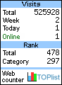 TOPlist