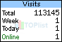 TOPlist