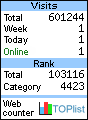 TOPlist