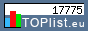 TOPlist