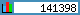 TOPlist