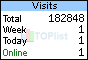 TOPlist