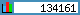 TOPlist