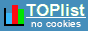 TOPlist