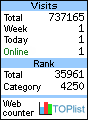 TOPlist