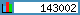 TOPlist