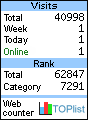 TOPlist