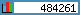 TOPlist