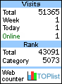TOPlist