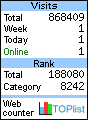 TOPlist