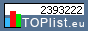 TOPlist