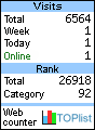 TOPlist