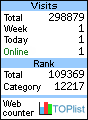 TOPlist